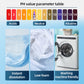 ✨️Limited Sale - BUY 1 GET 1 FREE🔥Active Enzymes Liquid Laundry Detergent